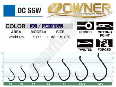 OWNER 5111 CUT SSW no. 6 – no. 8/0