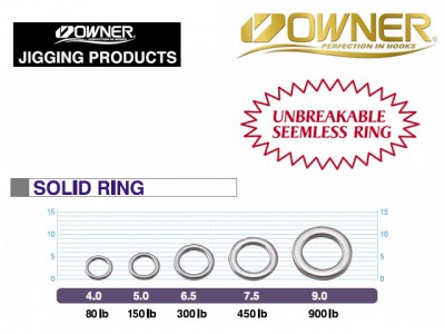 OWNER 5195 SOLID RING